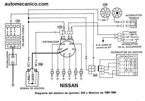 Diagrama De Encendido Electronico Nissan