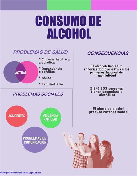 Consecuencias Del Consumo De Alcohol