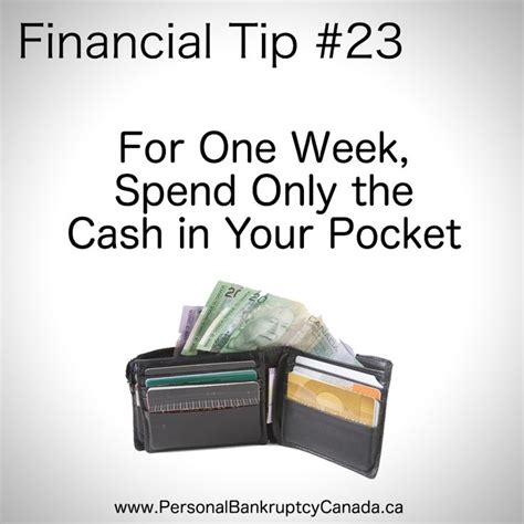 Pin On Financial Tips