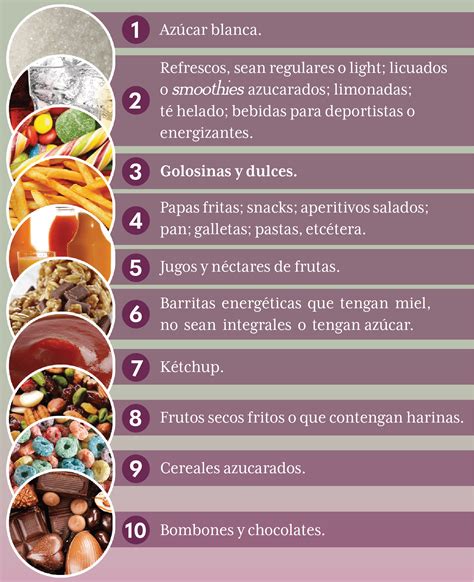 Top Alimentos Que Causan Caries Dental Para Cual