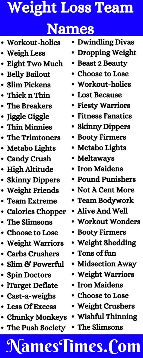 Weight Loss Team Names 204 Unique Weight Loss Challenge Names