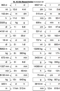 Dabei werden verschiedene einheiten für. Maßeinheiten Übersichtstabelle - Gewichtseinheiten Tabelle Und Abkurzungen / Zeiteinheiten ...