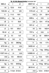 Masseinheiten kuche tabelle runden couchtisch selber bauen schrank zum verstauen / offizielle und inoffizielle hauptstadt. Maßeinheiten Übersichtstabelle - Gewichtseinheiten Tabelle Und Abkurzungen / Zeiteinheiten ...