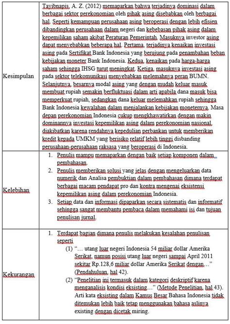 Cara Mereview Jurnal Pengertian Format Dan Contoh Review Jurnal Riset