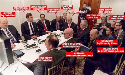 White House Reveals Trumps Improvised War Room Daily Mail Online