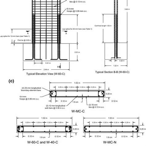 Seismic Response Of Reinforced Concrete Walls With Lap Splices Request Pdf