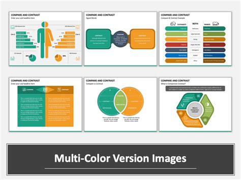 Compare And Contrast Powerpoint Template