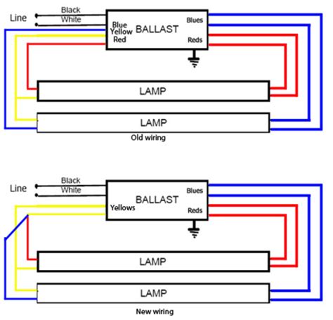 Wiring Schematic For Fluorescent Light Fluorescent Light Ballast