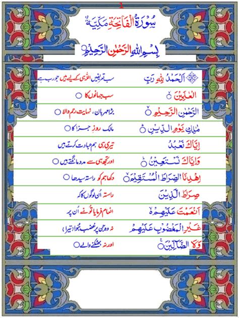 Quran Collection Quran E Hakeem Urdu Tarjuma Saiyad Shabir Ahmad