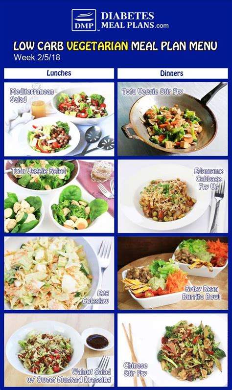 Meal Plan Low Carb Vegetarian Diet Dietven