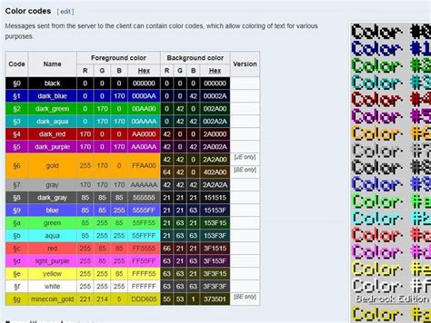 Minecraft Color Codes Format Color Codes For Minecraft Game