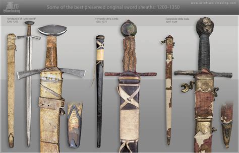 Original Scabbards Of Medieval Swords Part I