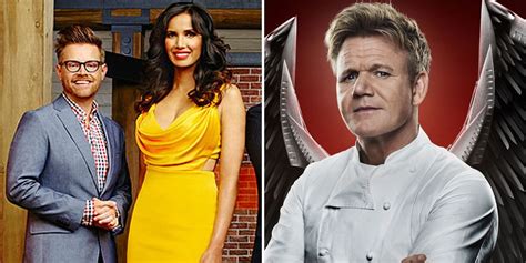 Chopped Best Cooking Competition Shows Ranked By Imdb