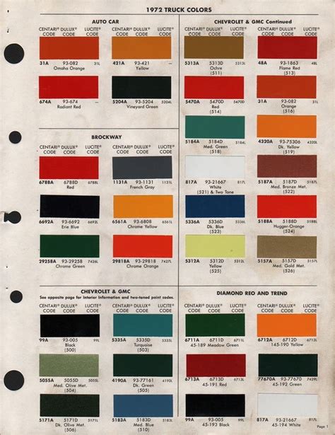 Paint Chips 1972 Gmc And Chevy Truck 72 Chevy Truck Chevy Trucks C10