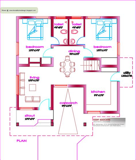 Single Floor House Plan 1000 Sq Ft Kerala Home Design And Floor