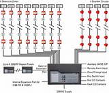 Images of Wiring Fire Alarm Systems