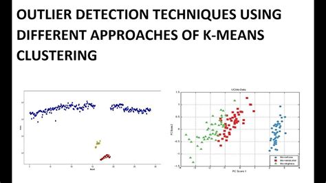 Outlier Detection Techniques Using K Means Clustering Algorithm Youtube