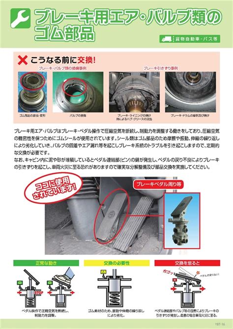 ブレーキ用エア・バルブ類の ゴム部品 | 一般社団法人 日本自動車整備振興会連合会（JASPA）
