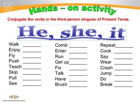 The Tip Of The Day Present Tense Third Person