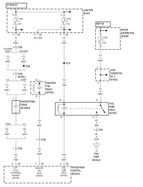 Cigar lighter (power outlet) fuses in the dodge durango are the fuses m7 (power outlet #2 (switchable)) and m36 (power outlet) in the engine compartment fuse. 2000 dodge durango 4x4 slt wont start there is no gas ...
