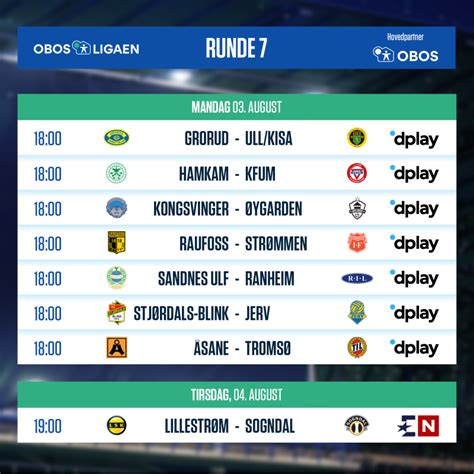 Compare teams, find the best odds and browse through archive stats up to 7 years back. Spillplanen for 2020 er klar! / OBOS-ligaen