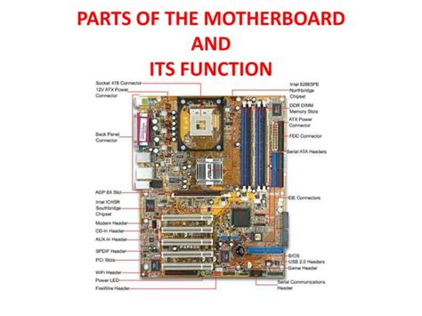 Motherboard Parts And Functions Ppt