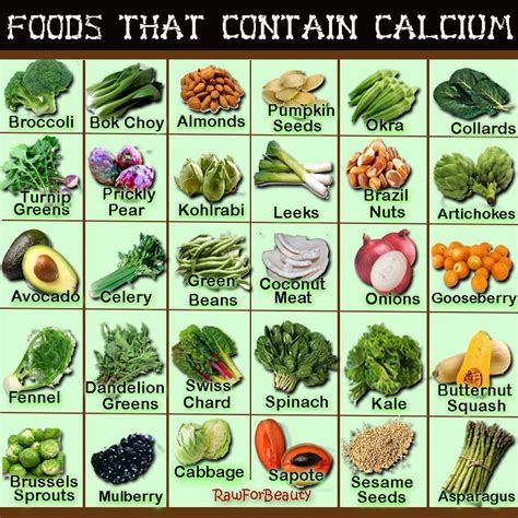 Foods that contain Calcum | Foods that contain calcium, Foods with calcium, Calcium rich foods