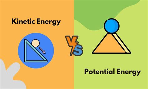 Kinetic Energy Vs Potential Energy Whats The Difference With Table