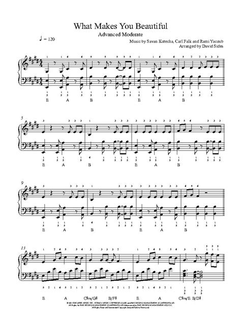 Beautiful Piano Sheet Music For What Makes You Beautiful By One Direction