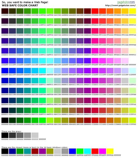 Color Code Html Significado De Los Colores Tabla De Colores Colores