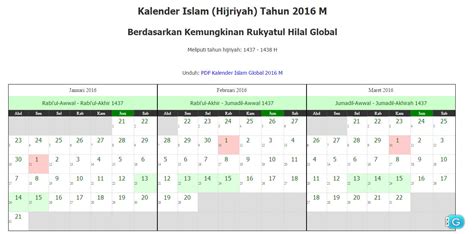 Kalender Hijriyah Tahun 2016 M Beserta Tanggal Pentingnya Guru Keguruan