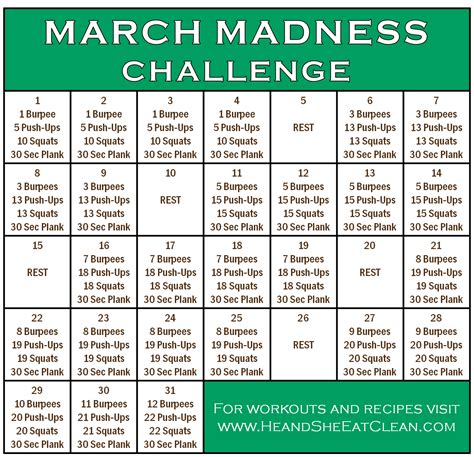 Full Body Workout March Madness Fitness Challenge En