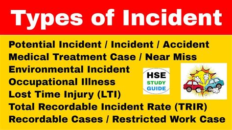 Types Of Incident Incidentaccidentnear Missfirst Aid Casemedical Treatment Caserwclti