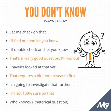 Other Ways To Say I Don T Know Myenglishteacher Eu Forum Myenglishteacher Eu Forum