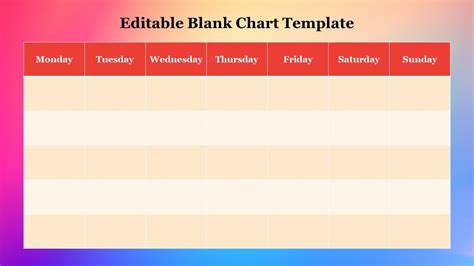 Editable Blank Chart Template For Presentation Slides In 2022