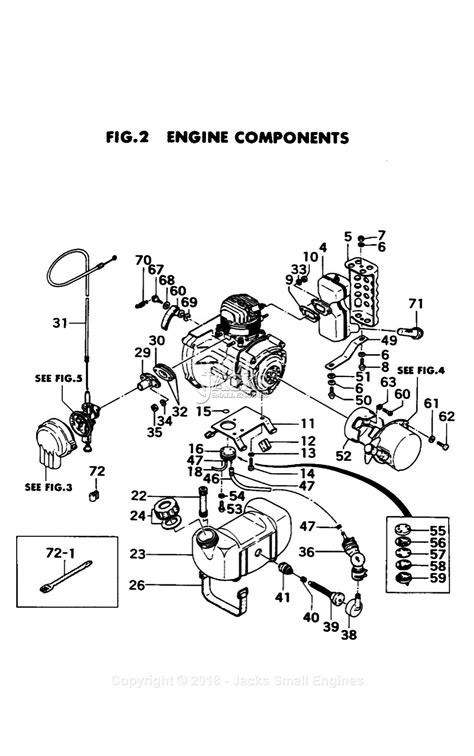 Car wiring diagram represents rb26dett nissan engine skyline gtr r33 wiring diagram. Basic Engine Component Diagram - Wiring Diagram Schema