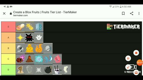 Casuse46151: Roblox Blox Fruit Tier List / Roblox Blox Piece Devil