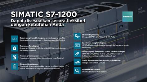 Direktori alamat perusahaan, alamat pt, cv, nomor telepon fax email perusahaan. Alamat Email Pt Ast Semarang : Hotel Tentrem Semarang 5 Star Hotel In Semarang Indonesia - Indo ...