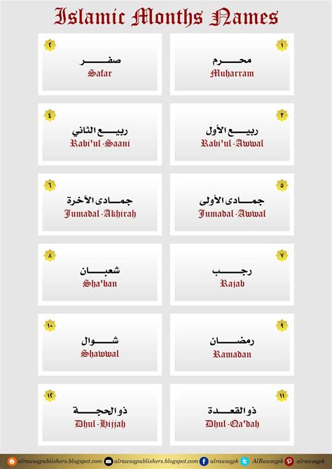 Islamic Months Names Vector | Al Rawaq Publishers & Distributors