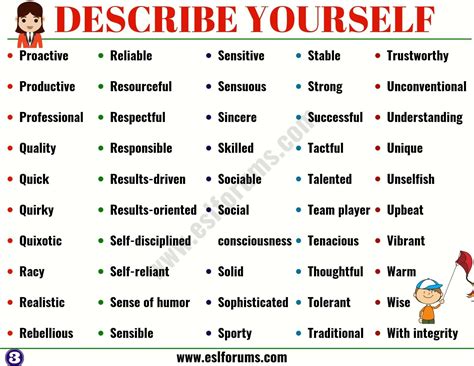 Top 200 Best Words To Describe Yourself Artofit