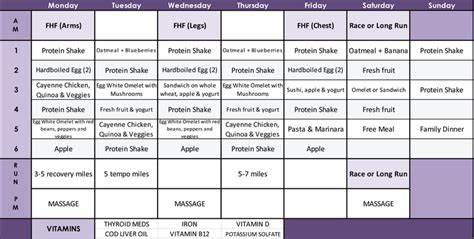 Диета при аденоме щитовидной железы Диета При Тиреотоксикозе Щитовидной Железы У Женщин — Похудение Диета Диета При Тиреотоксикозе Щитовидной Железы У Женщин — Похудение Диета Диета при аденоме щитовидной железы
