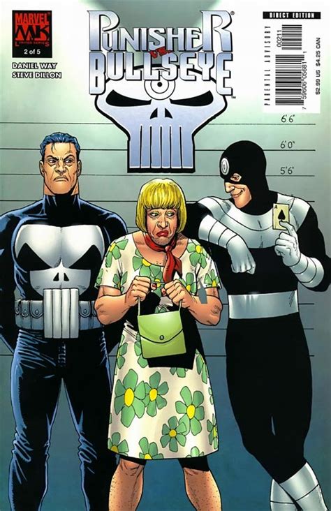 Punisher Vs Bullseye Vol 1 2 Marvel Database Fandom