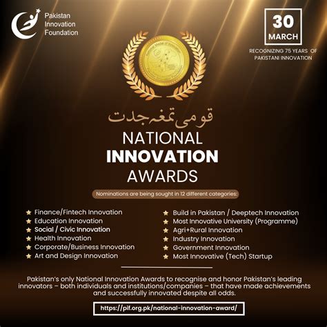 Pakistans Only National Innovation Awards To Recognize And Honor