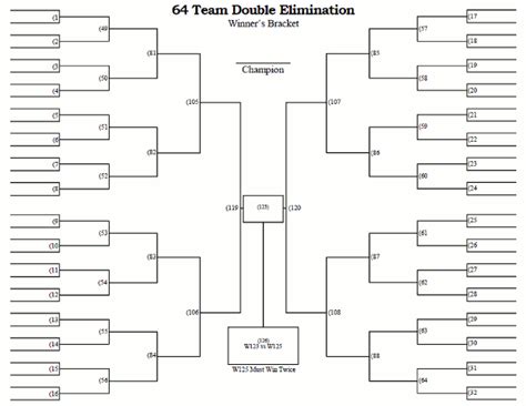 team double elimination printable tournament bracket