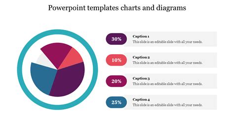 Affordable Free Powerpoint Templates Charts And Diagrams