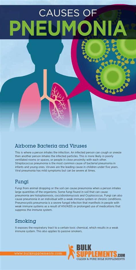 Pneumonia Symptoms Causes And Treatment