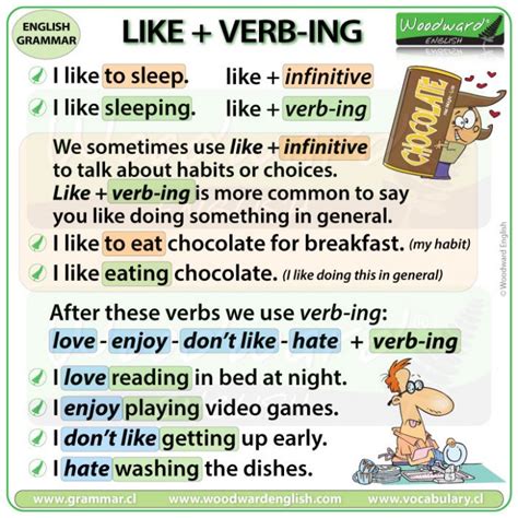 Like Verb Ing Like Infinitive Enjoy Verb Ing Woodward English