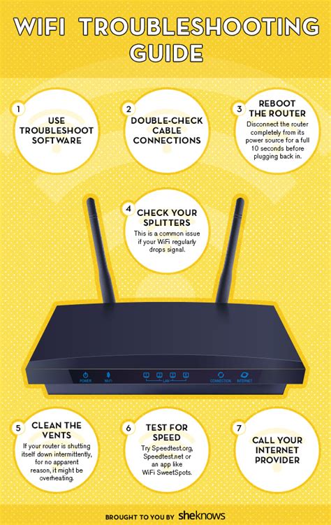 How To Fix Wi Fi The Next Time It Goes Down Infographic