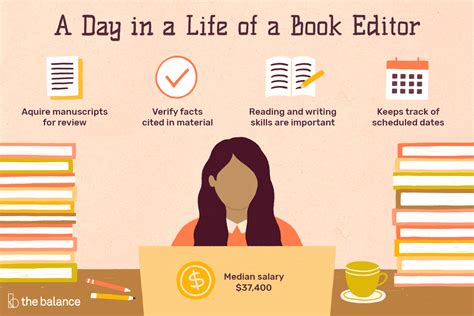 Book Editor Job Description Salary Skills And More