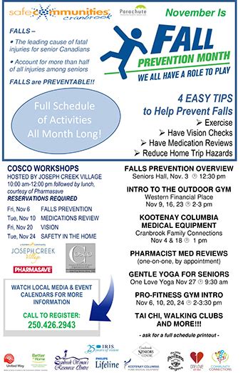 November Is Fall Prevention Month